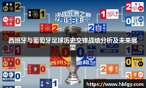 DB旗舰