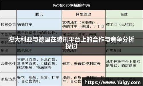 DB旗舰官网