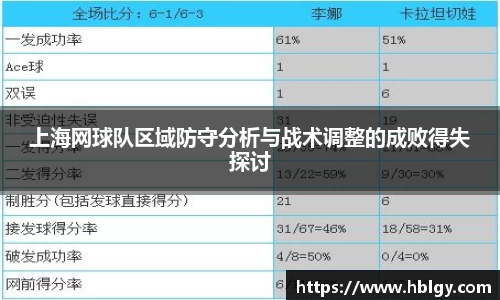 DB旗舰APP
