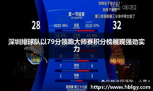 DB旗舰官网