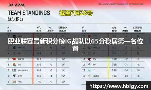 DB旗舰APP
