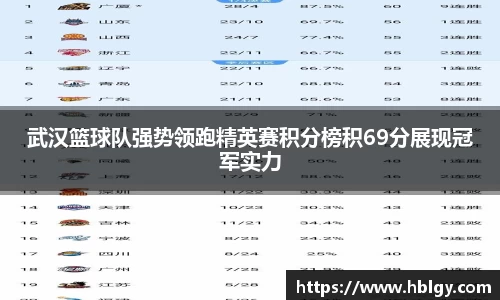 DB旗舰